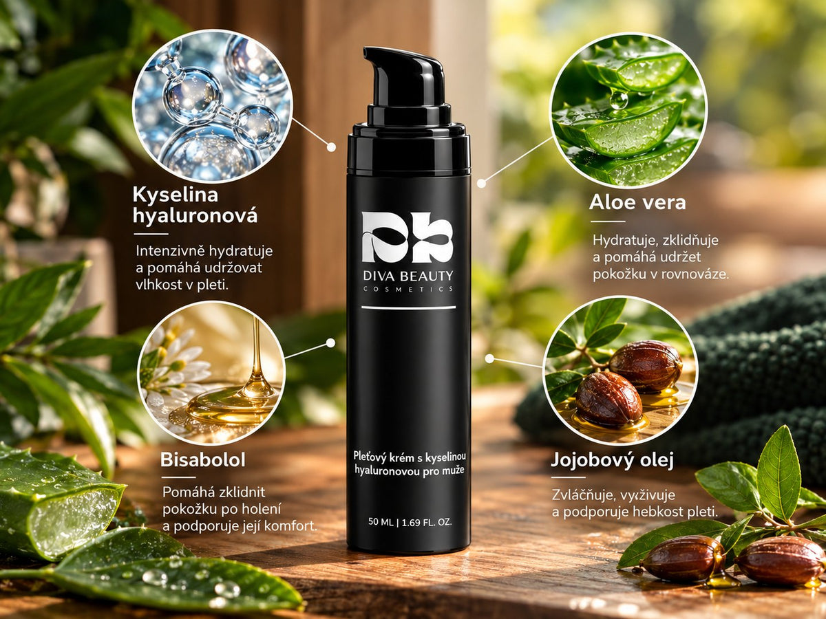 Pleťový krém s kyselinou hyaluronovou pro muže DIVA BEAUTY COSMETICS 50 ml – infografika složení: kyselina hyaluronová, aloe vera, bisabolol a jojobový olej