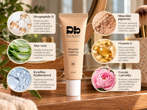 Minerální make-up s peptidy DIVA BEAUTY COSMETICS, odstín 05, 30 ml – infografika složení: Hexapeptide-11, minerální pigmenty, aloe vera, vitamin E, kyselina hyaluronová a extrakt z pivoňky