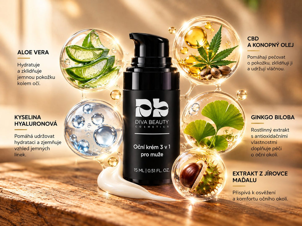 Oční krém 3 v 1 pro muže DIVA BEAUTY COSMETICS – infografika složení: aloe vera, kyselina hyaluronová, CBD a konopný olej, ginkgo biloba a extrakt z jírovce maďalu.