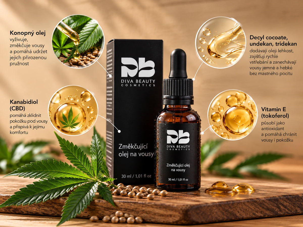 Změkčující olej na vousy DIVA BEAUTY COSMETICS 30 ml – infografika složení: konopný olej, kanabidiol (CBD), decyl cocoate, undekan, tridekan a vitamin E