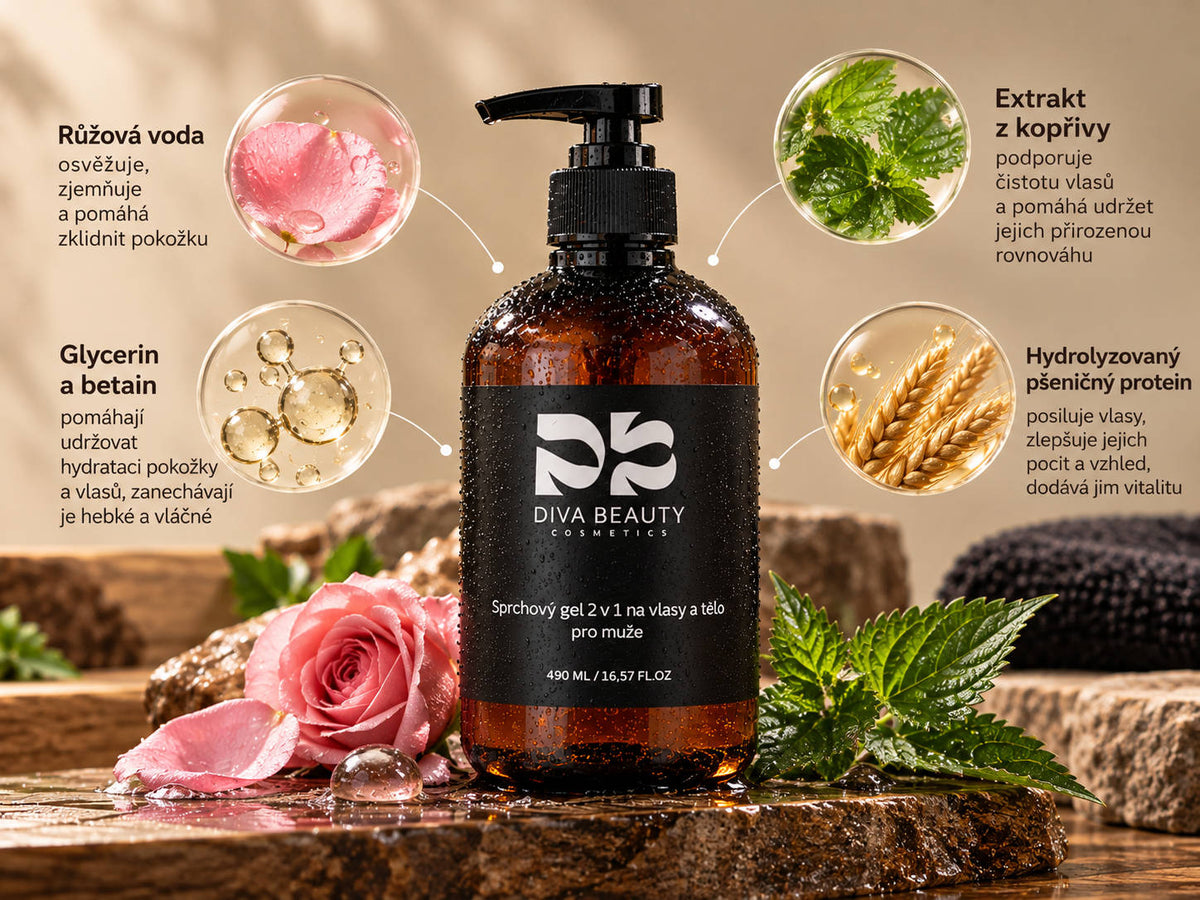 Sprchový gel 2 v 1 pro muže DIVA BEAUTY COSMETICS – infografika složení: růžová voda, glycerin, betain, extrakt z kopřivy a hydrolyzovaný pšeničný protein.