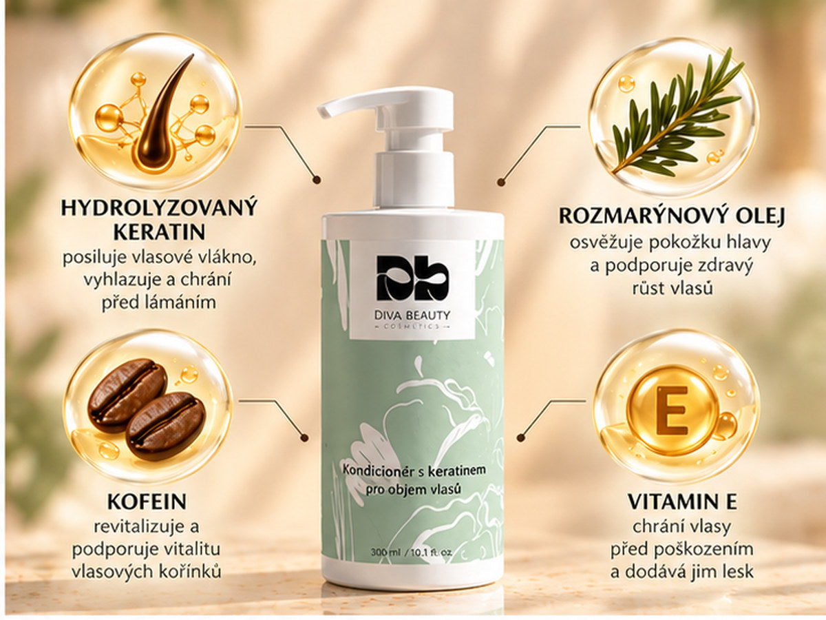 Kondicionér s keratinem pro objem vlasů DIVA BEAUTY COSMETICS, 300 ml – infografika složení: hydrolyzovaný keratin, rozmarýnový olej, kofein a vitamín E.
