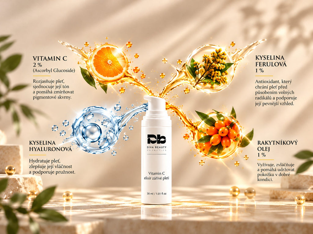Vitamín C elixír zářivé pleti DIVA BEAUTY COSMETICS – infografika složení: vitamín C 2 %, kyselina ferulová 1 %, kyselina hyaluronová a rakytníkový olej 1 %