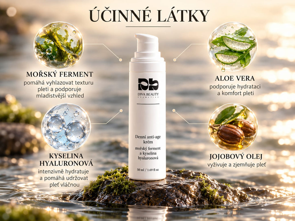 Denní anti-age krém DIVA BEAUTY COSMETICS, 50 ml – infografika účinných látek: mořský ferment, aloe vera, kyselina hyaluronová a jojobový olej