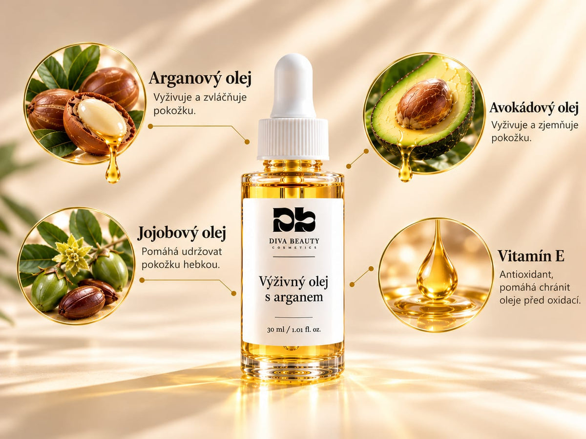 Výživný olej s arganem DIVA BEAUTY COSMETICS – infografika složení: arganový, avokádový a jojobový olej a vitamín E