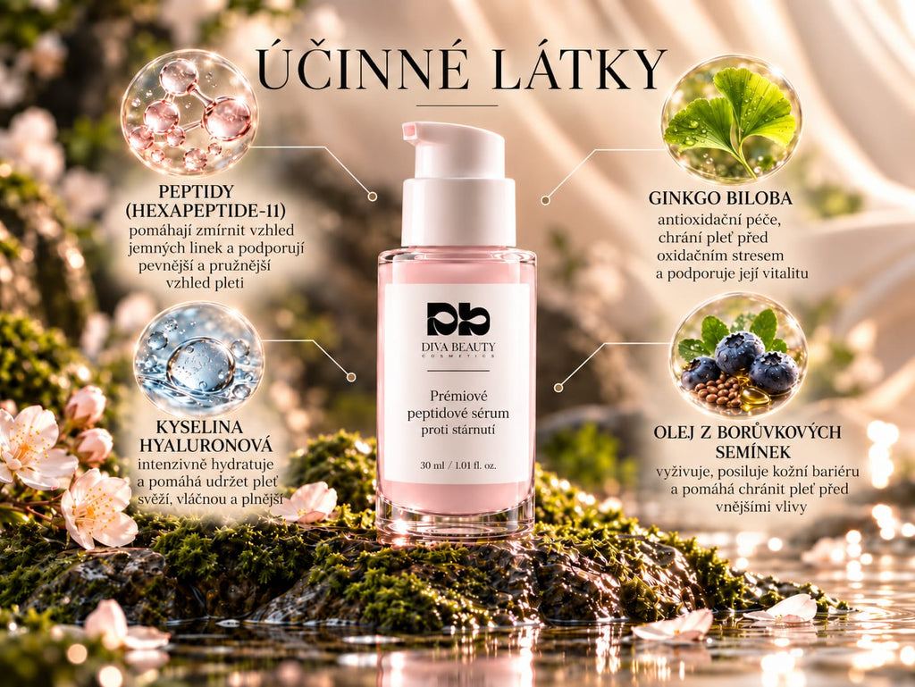 Prémiové peptidové sérum DIVA BEAUTY COSMETICS – účinné látky: Hexapeptide-11, kyselina hyaluronová, ginkgo biloba a olej z borůvkových semínek